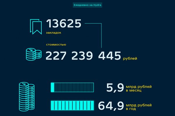 Как восстановить кракен